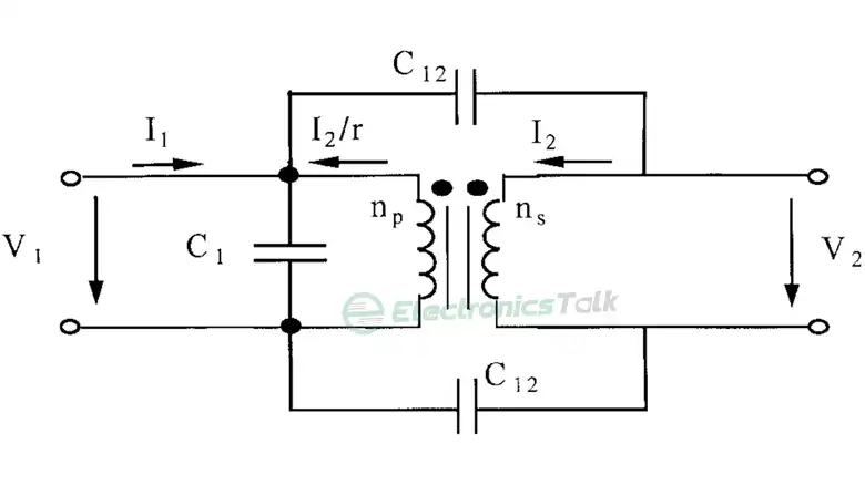 How Is Winding Capacitance Measured