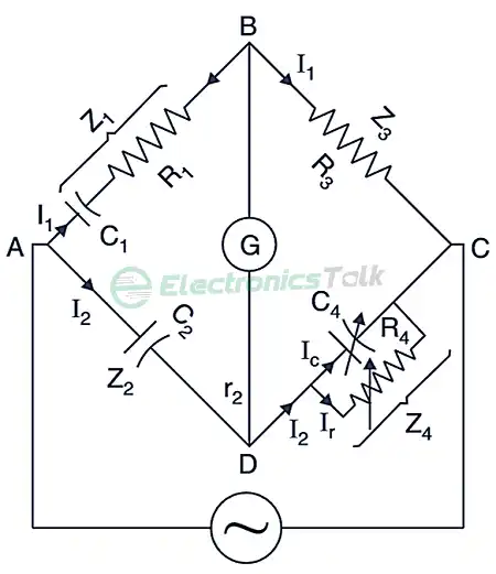 Schering Bridge method compares