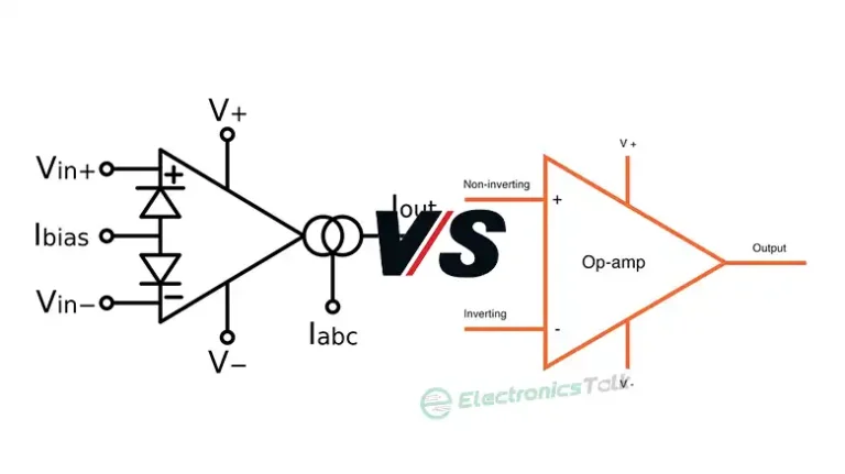 What is the Difference Between Op-Amp and Transconductance Amplifier? Explained