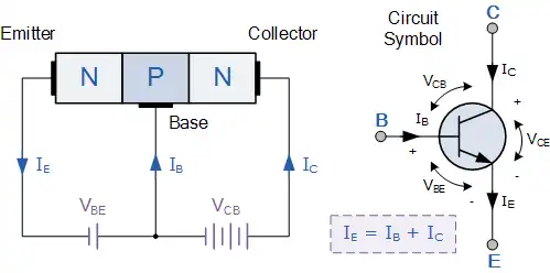Base current in a transistor