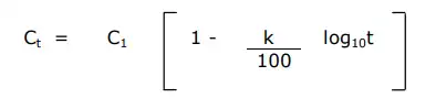 Mathematical Representation of Capacitor