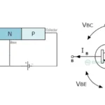 Why is Base Current Weaker Than Collector Current